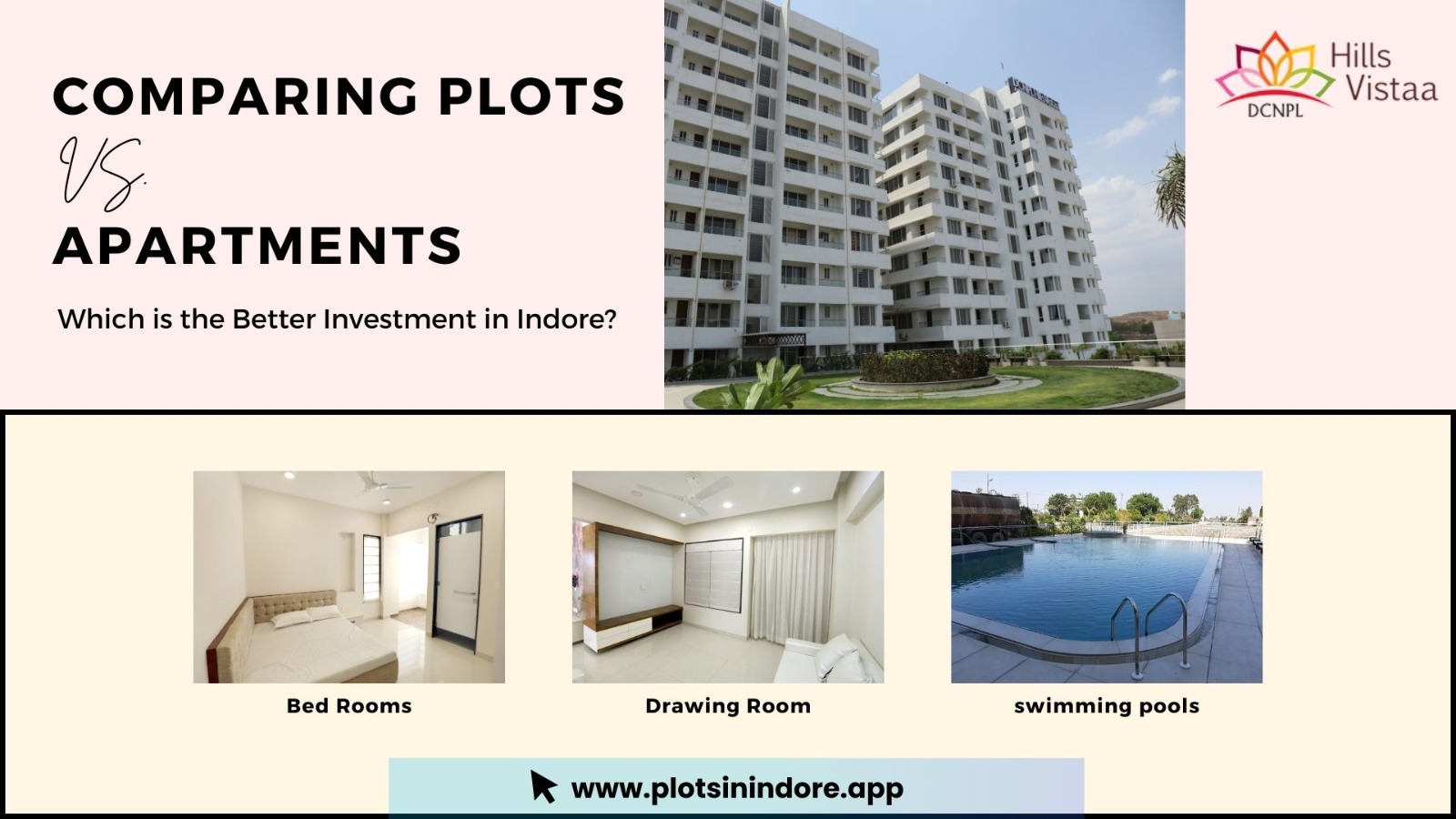 plots in indore
